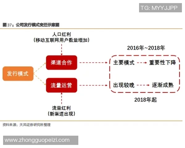 快盈VIII模式深度解析盈利赛事的运营策略与实践经验分享